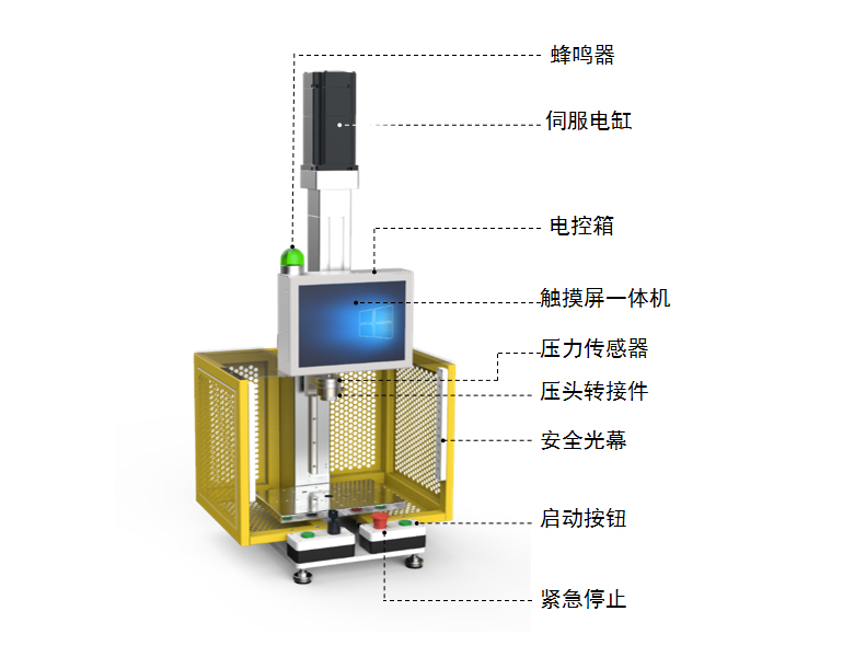 產品參數
